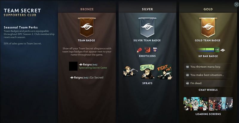 The three bundles to choose from for every player (Image via Valve)