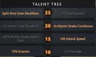 Ideal talent tree for the MoM build (Image via Valve)