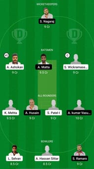 PCK vs BRD Dream11 Fantasy Suggestions - ECS T10 Prague