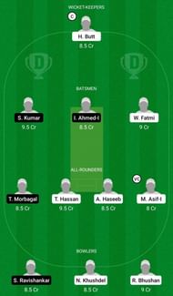 Dream11 Team for Bayer Uerdingen Wolves vs Koln CC - ECS T10 Krefeld 2021 Match 29 & 30.