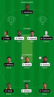 DVE vs FCS Dream11 Fantasy Suggestions - Vincy Premier League T10