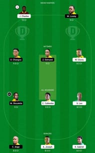 SCL vs MAC Dream11 Tips - St Lucia T10 Blast