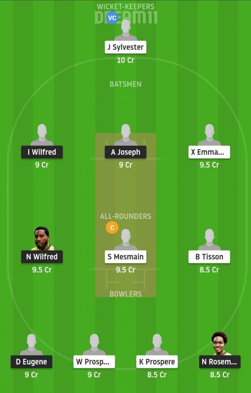 BLS vs SSCS Dream11 Tips - St Lucia T10 Blast