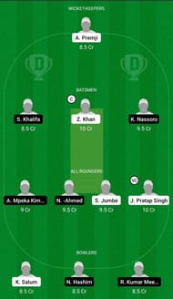 Dream11 Team for Chui Riders vs Buffalo Gladiators - Tanzania T10 2021 Qualifier.