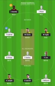 St Lucia T10 Blast Dream11 Fantasy Suggestions (SCL vs VFNR)