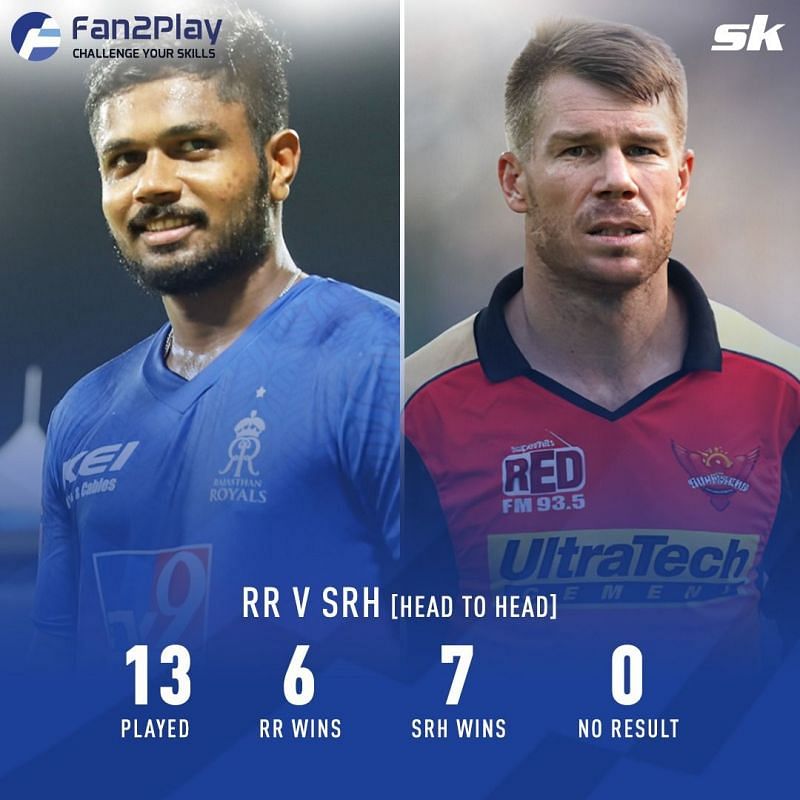 RR v SRH Head to Head