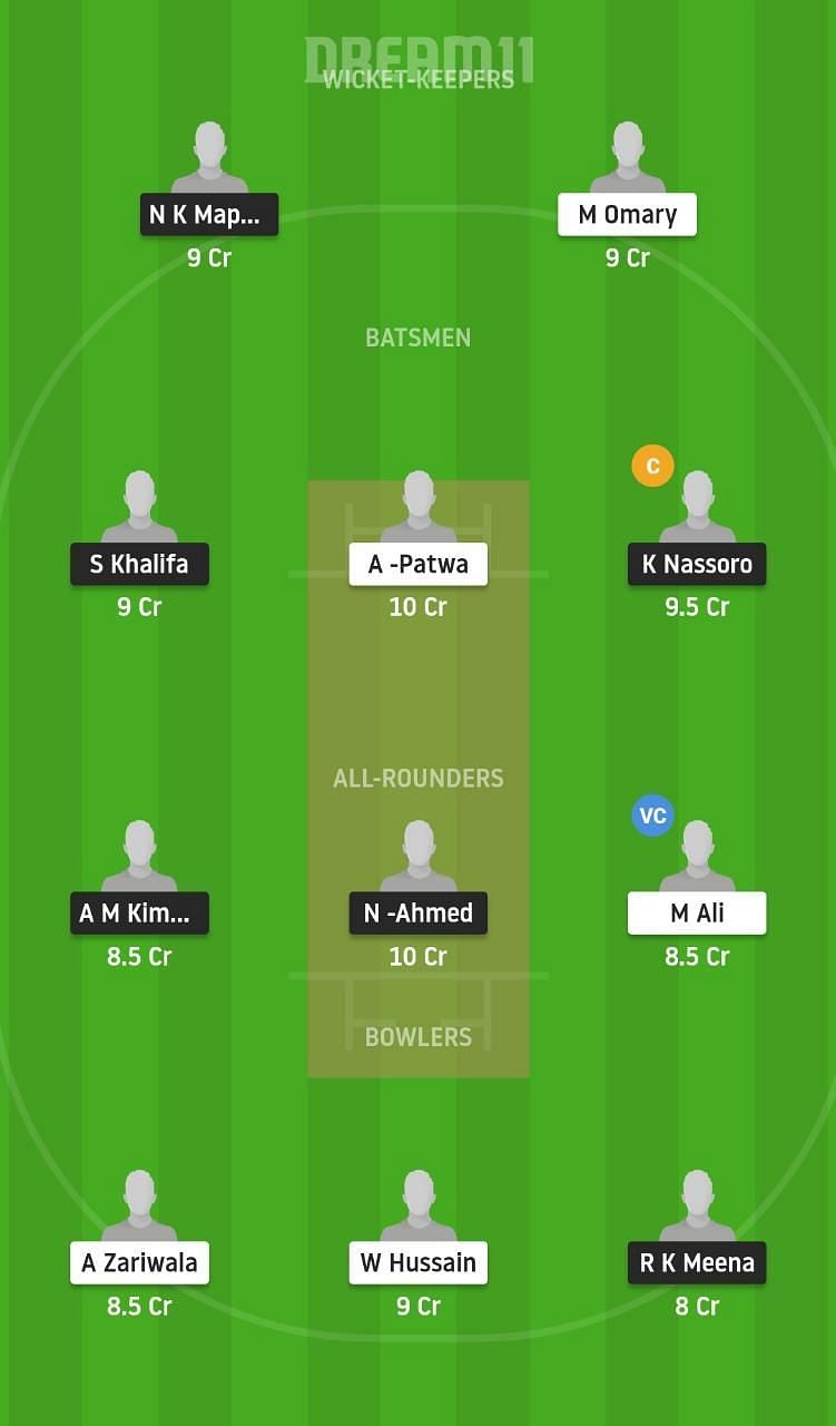 BFG vs TWM Dream11 Tips - Tanzania T10 League