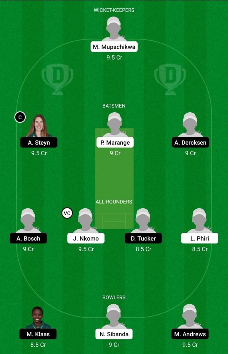 ZM-W vs SAW-E Dream11 Team