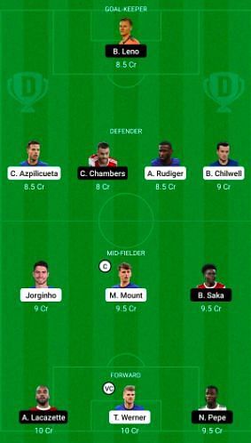 Chelsea (CHE) vs Arsenal (ARS) Dream11 suggestions