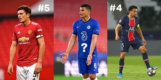 Top 10 defenders in the world in the 2020-21 season