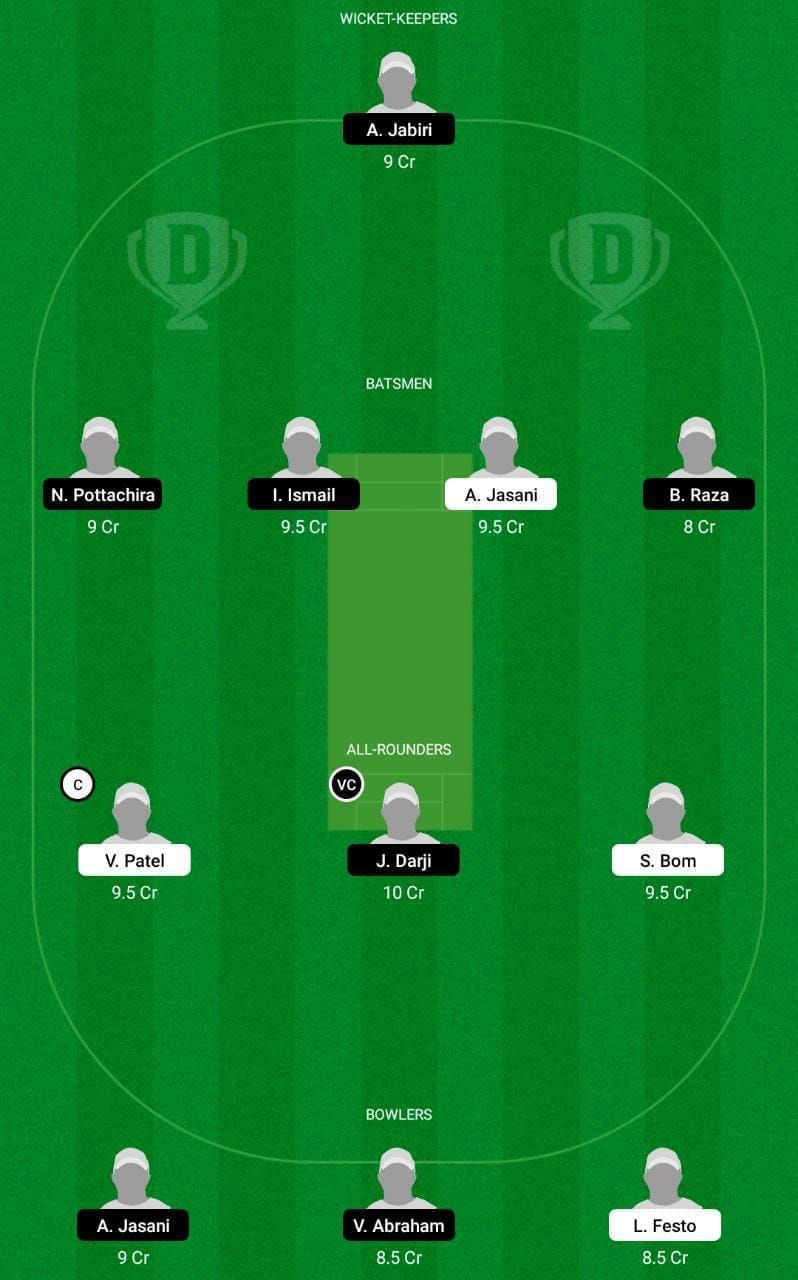 RNC vs SBH Dream11 Tips - Tanzania T10 League