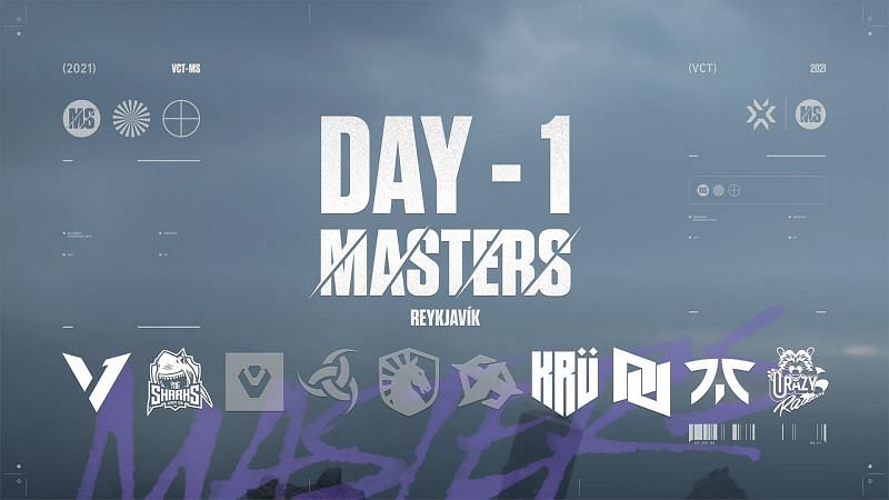 Valorant Champions Tour Masters Reykjavik Day 1 recap (Image via Valorant Champions Tour KR/Twitter)