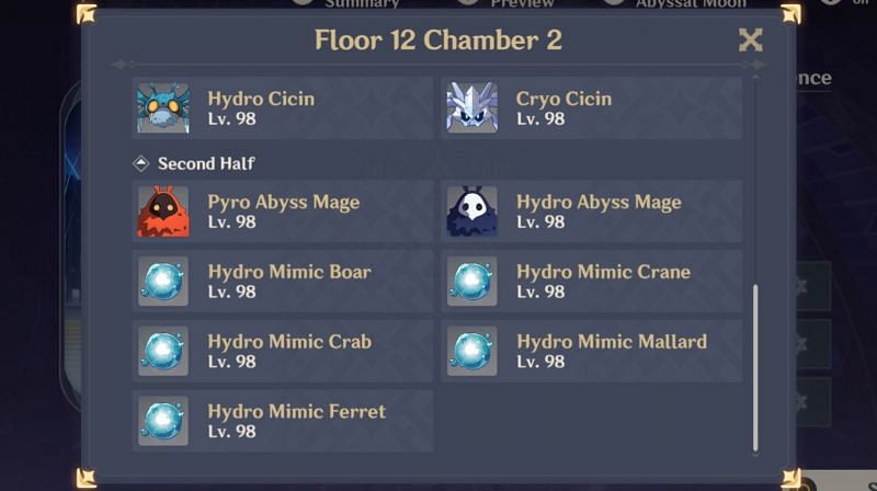 Hydro Mimics are new enemies in the Spiral Abyss in Genshin Impact