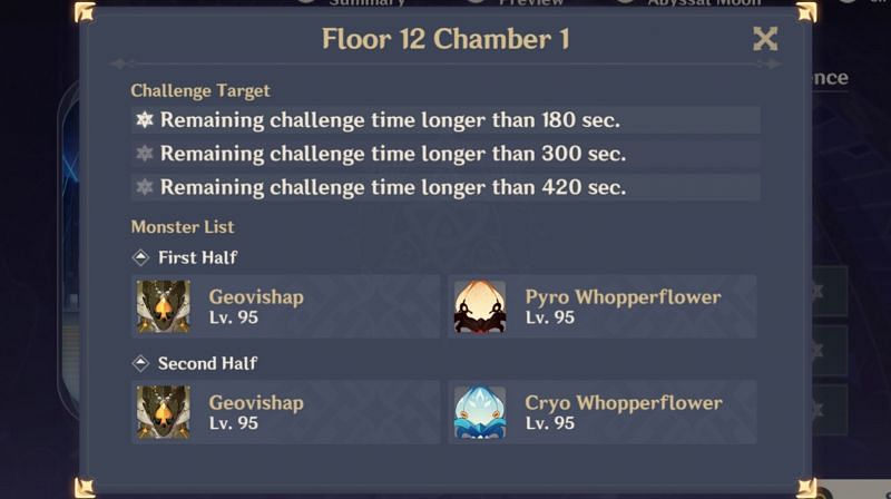Floor 12 - Chamber 1 enemies in Genshin Impact Spiral Abyss 1.5