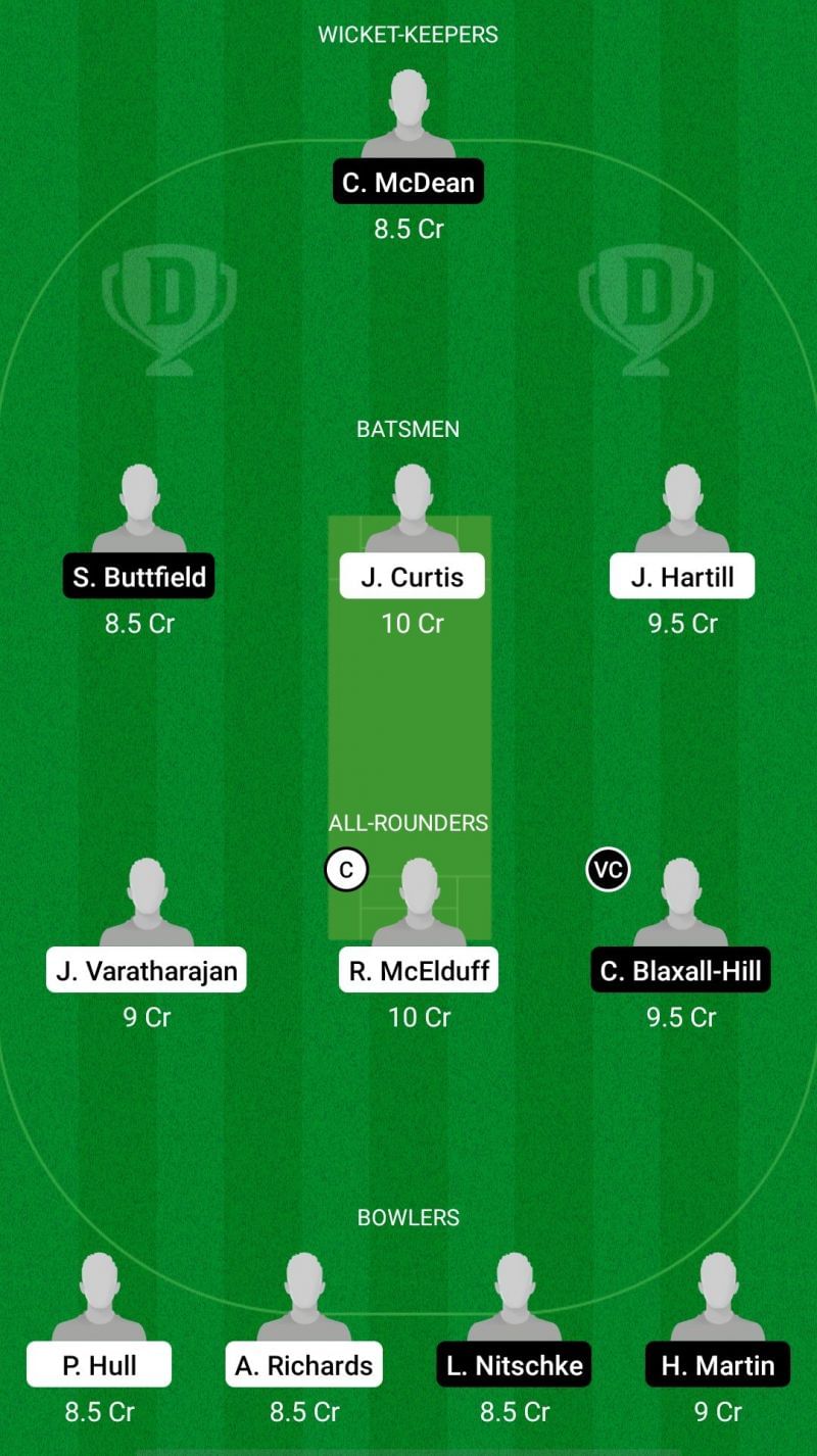 NCC vs PCC Dream11 Fantasy Suggestions - Darwin ODD