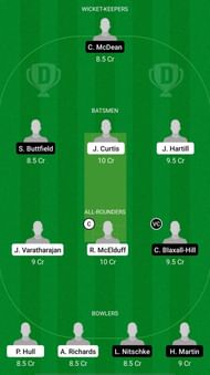NCC vs PCC Dream11 Fantasy Suggestions - Darwin ODD