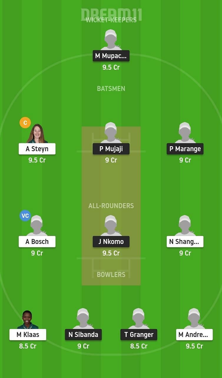 ZM-W vs SAW-E Dream11 Tips