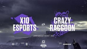 X10 Esports eliminates Crazy Raccoon from Valorant Champions Tour Masters Reykjavik