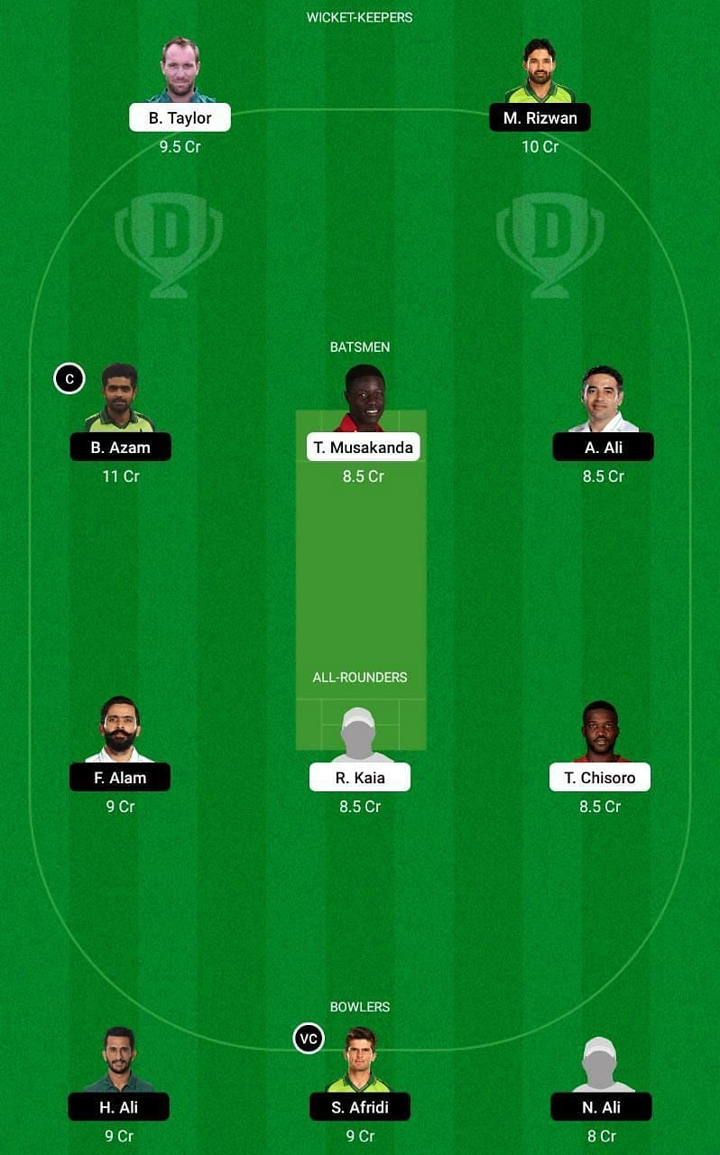 ZIM vs PAK 2nd Test Dream11 Tips