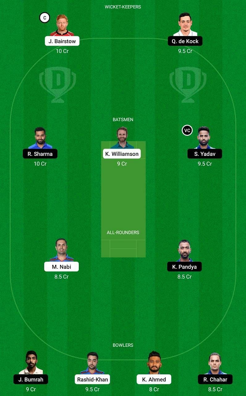 SRH vs MI: IPL 2021 Dream11 Tips