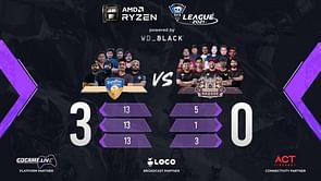 Rajasthan Strikers continue to dominate Hydrabad Nawabs in their second match-up on Day 25 of the Skyesports Valorant League 2021