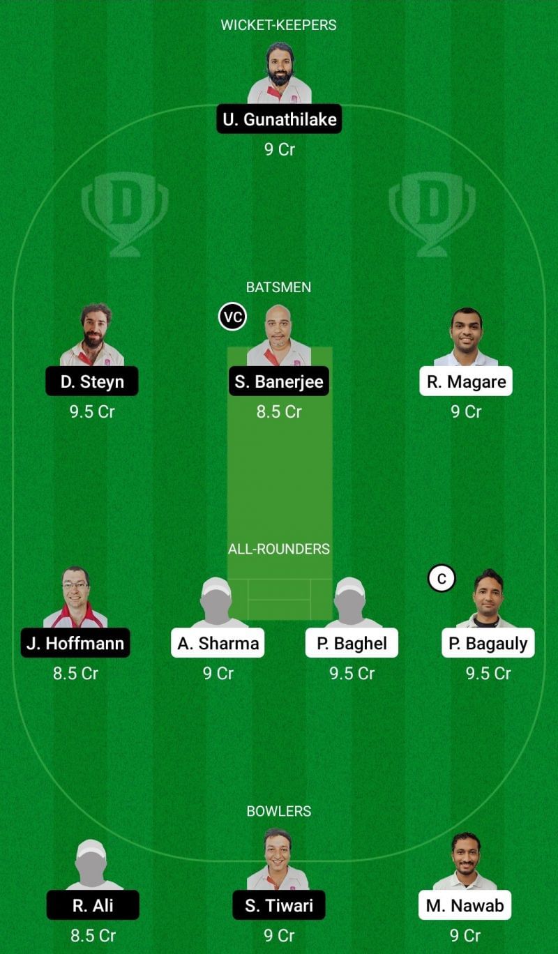 Dream11 Team for United CC vs Brno Rangers - ECS T10 Prague 2021.