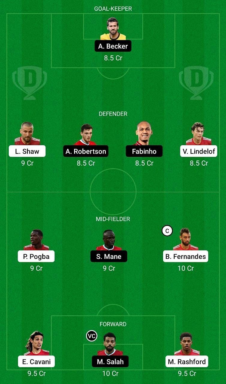 Manchester United (MUN) vs Liverpool (LIV) Dream11 Fantasy Suggestions