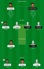 Dhaka Premier League Dream11 Fantasy Suggestions (PBCC vs SCC)