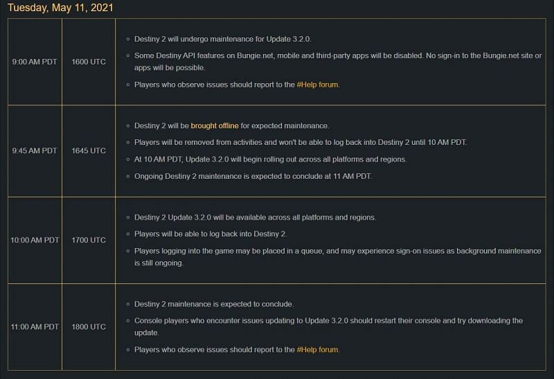 Destiny 2 update 3.2.0 schedule (Image via help.bungie.net)