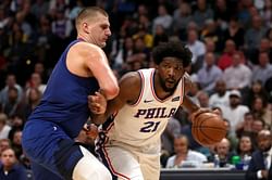 Predicting the 2020-21 NBA Awards - MVP, DPOY, ROTY and more