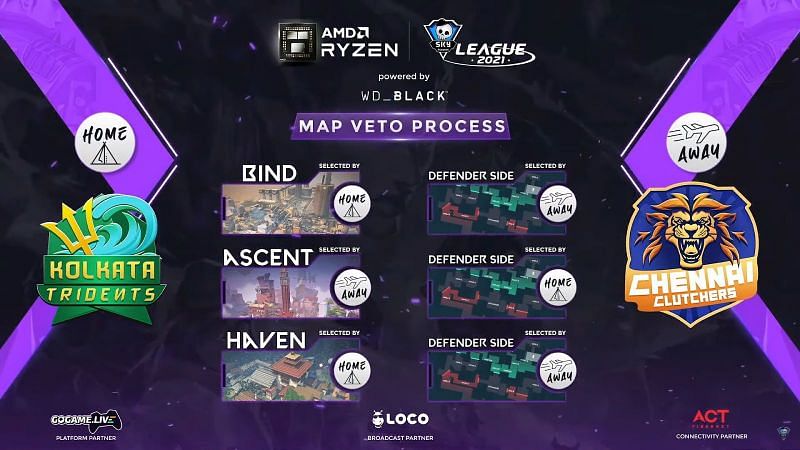 Skyesports Valorant League 2021 Kolkata Tridents vs Chennai Clutchers map selection (Image by Skyesports)