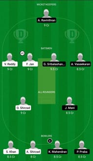 Dream11 Team for Aachen Rising Stars vs Bayer Uerdingen Boosters - ECS T10 Krefeld 2021 Match 11.