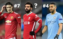 10 best forwards in the Premier League this season (2020/21)