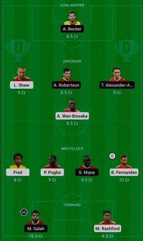 Manchester United (MUN) vs Liverpool (LIV) Dream11 suggestions