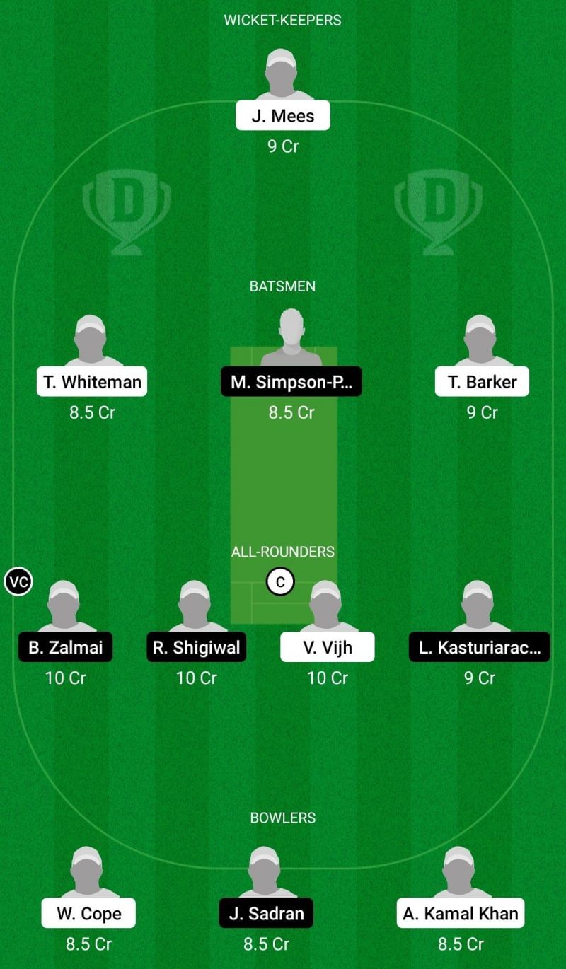 Dream11 Team for Luxembourg vs Austria - Central Europe Cup T20.