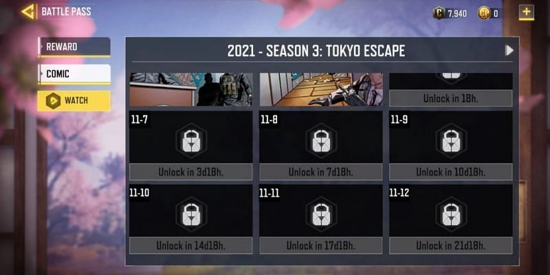 Major expectations from future episodes of COD Mobile&#039;s Tokyo Escape comic series (Image via Activision)