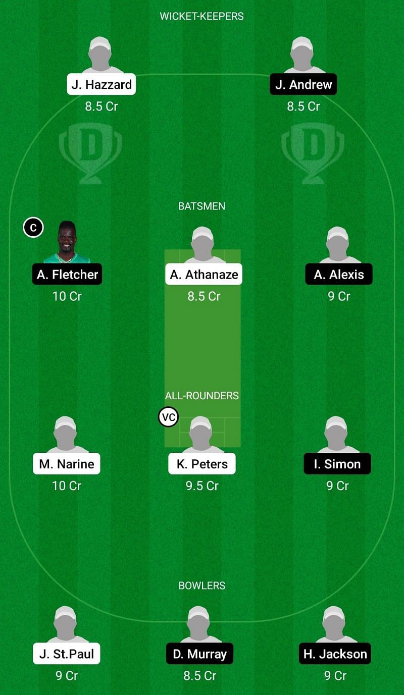 Dream11 Team for Cinnamon Pacers vs Nutmeg Warriors - Spice Isle T10 2021.