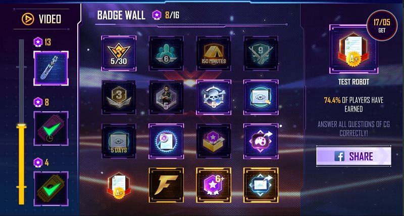 Players must collect a specified number of badges to earn the rewards