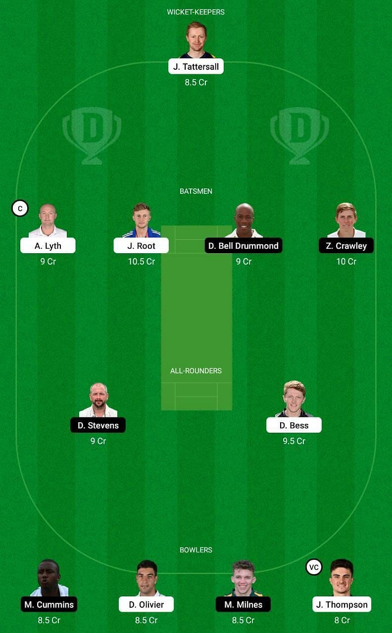 YOR vs KET Dream11 Tips - English County Championship