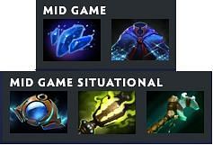 Mid-game item suggestions for Witch Doctor (Image via Valve)