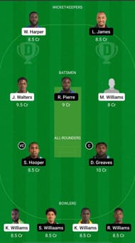 BGR vs DVE Dream11 Fantasy Suggestions - Vincy Premier League T10