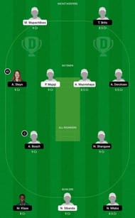 ZM-W vs SAW-E Dream11 Tips
