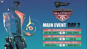 Villager Esports Valorant Championship tournament playoff Day 1: Global Esports win Upper Bracket Finals, Samurai Esports lose to T69