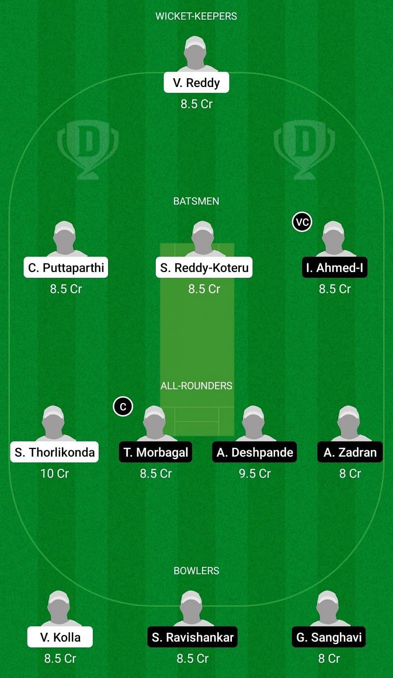 Dream11 Team for DJK SG Solingen vs Koln CC - ECS T10 Krefeld 2021 Match 37 &amp; 38.