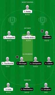 Dream11 Team for DJK SG Solingen vs Koln CC - ECS T10 Krefeld 2021 Match 37 & 38.