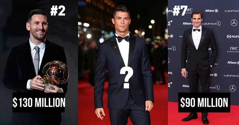 Lionel Messi, Cristiano Ronaldo and Roger Federer are among the highest paid athletes in the world
