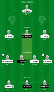 Dream11 Team for Southern Districts CC vs Palmerston Cricket Club - Darwin ODD 2021.