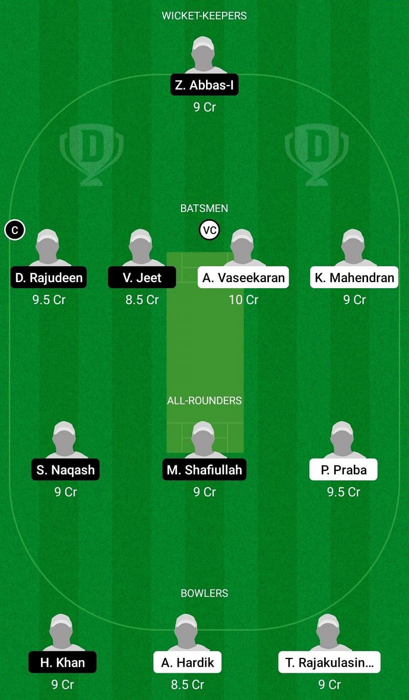 Dream11 Team for Bayer Uerdingen Boosters vs Bonn Blue Star - ECS T10 Krefeld 2021 Semi-final 1.