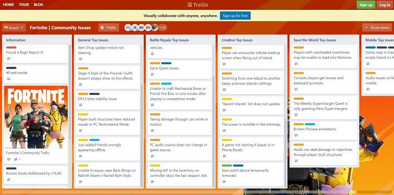 Is There an Anime Dimensions Trello Board? - Gamer Journalist