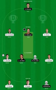 IR-A vs NED-A Dream11 Tips
